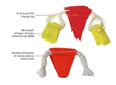 Esko Hi - Vis Fluoro Bunting Cord - Kiwi Workgear